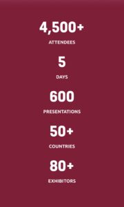 AST Statistics